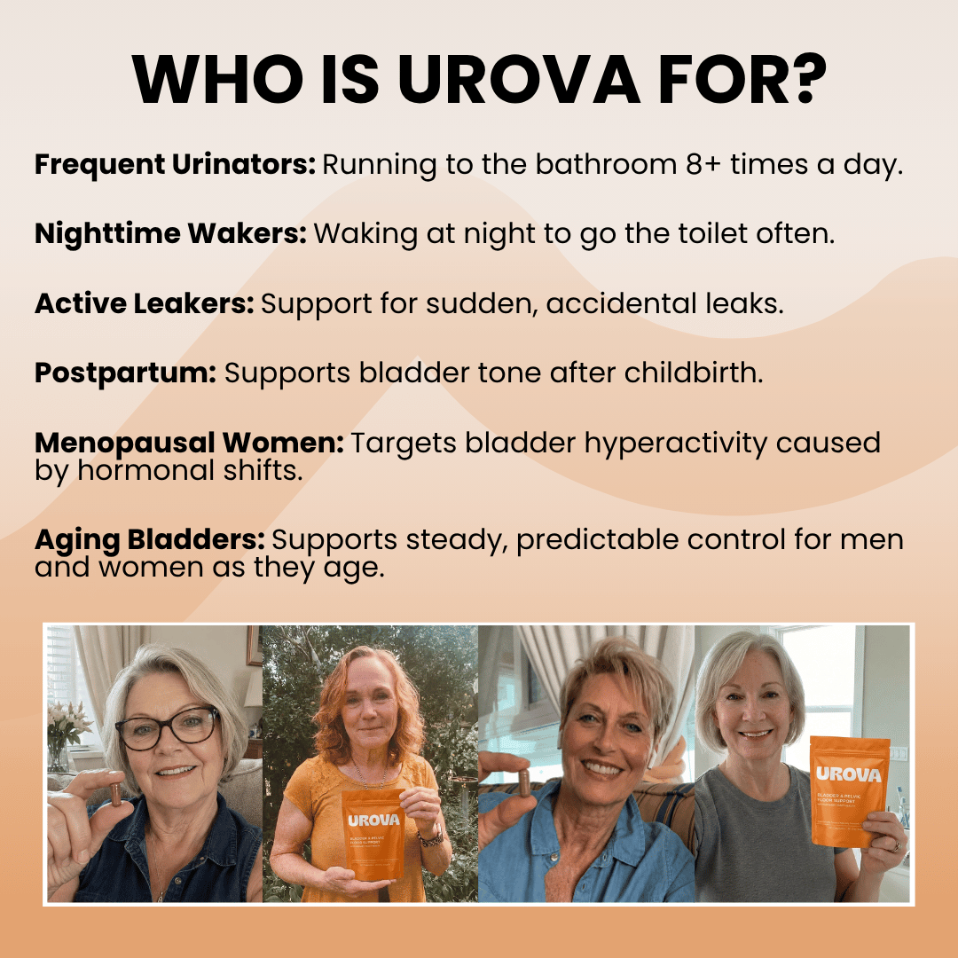 Urova - Bladder Support