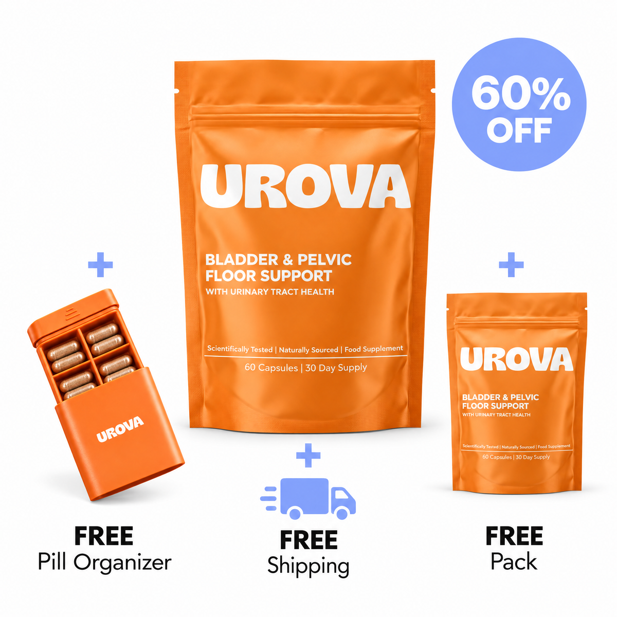 Offer contents